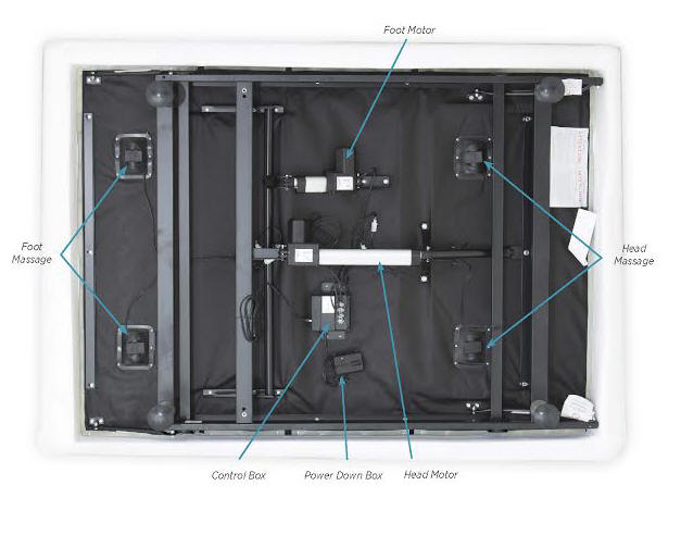 Electropedic Wh2 Adjustable Bed since 1964